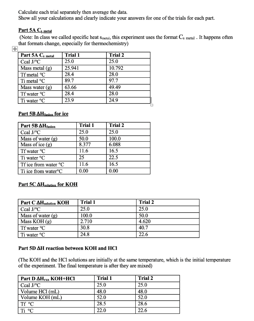 Literature Values Cs Metal 0 900 J C Dhfusion Of Chegg Com