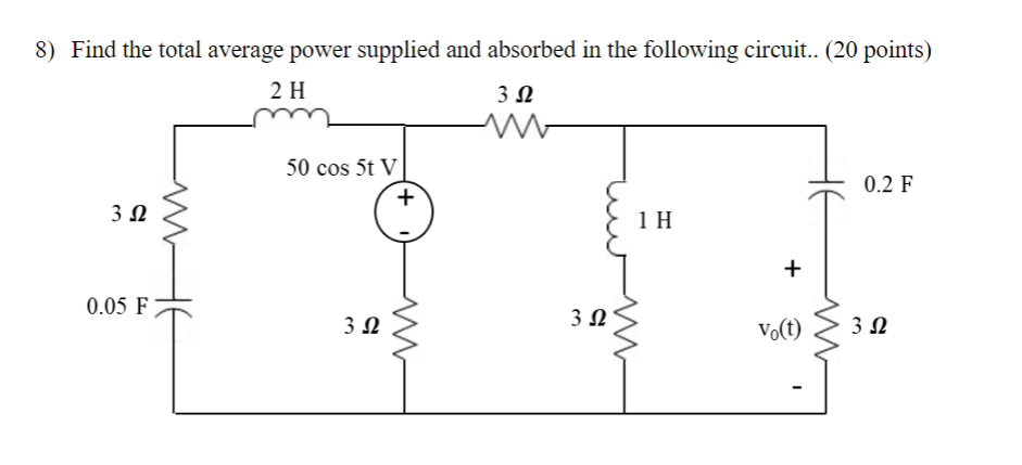 Solved Find the total average power supplied and absorbed in | Chegg.com