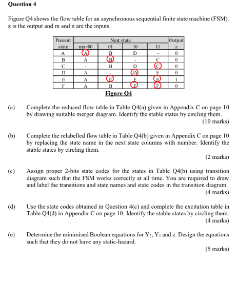 Question 4 Figure Q4 Shows The Flow Table For An | Chegg.com