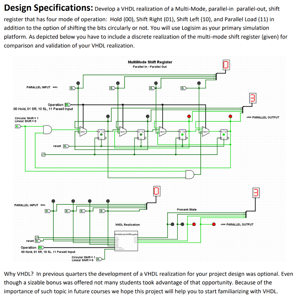 Design Specifications: Develop a VHDL realization of | Chegg.com
