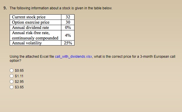 Solved 9. The Following Information About A Stock Is Given | Chegg.com