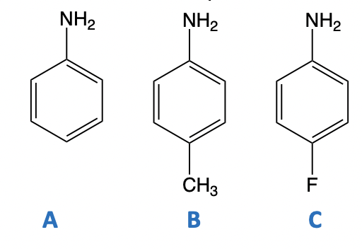 Solved Arrange the following compounds in order of | Chegg.com