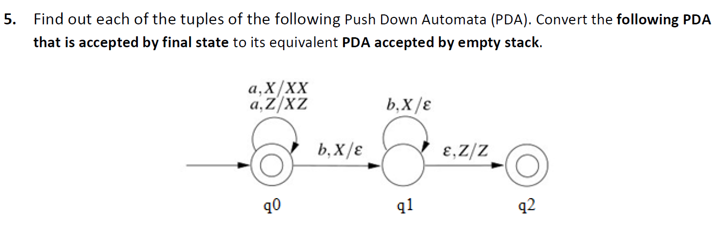 Solved 5. Find out each of the tuples of the following Push | Chegg.com