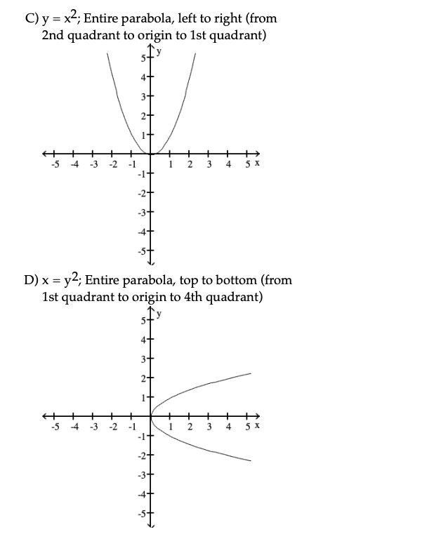 Solved 6 X 25t2 Y 5t Stsoo 6 44 3 2 1 S 4 3 Chegg Com