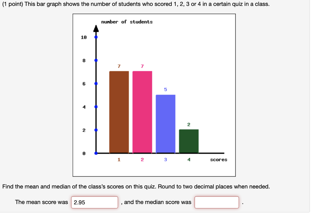 bar-graph-questions-for-class-3