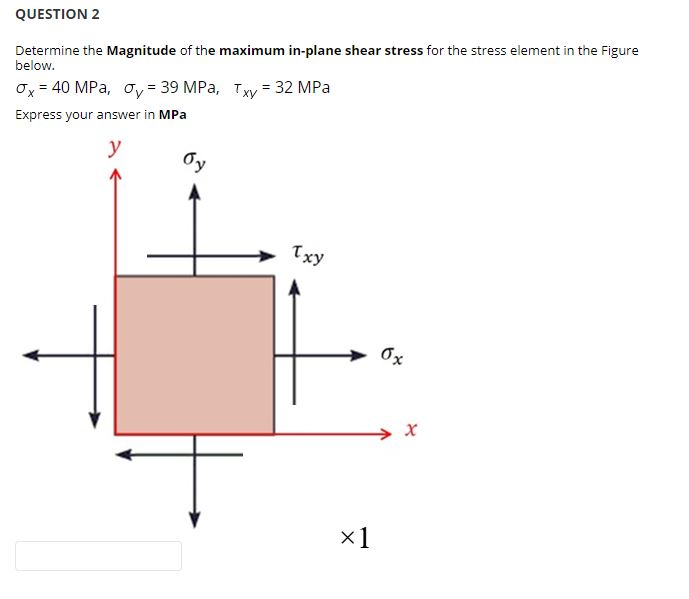 Solved QUESTION 2 Determine the Magnitude of the maximum | Chegg.com