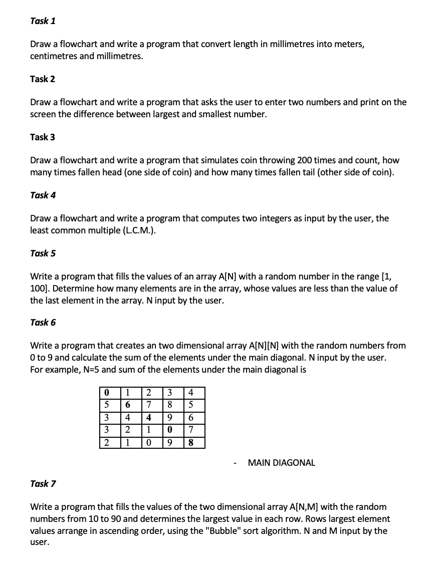 Solved Task 1 Draw a flowchart and write a program that | Chegg.com
