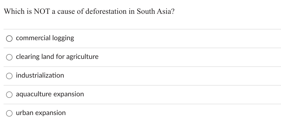 Deforestation Causes - Revolution