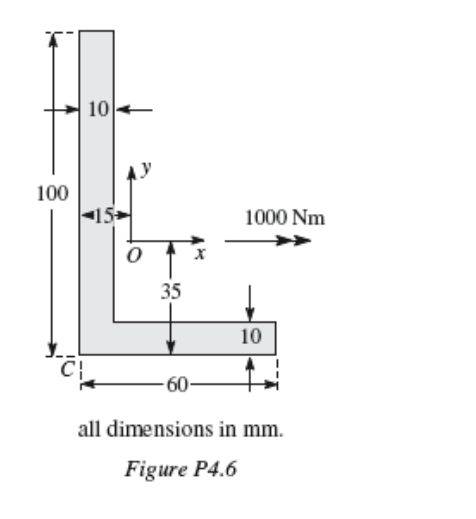 Solved The L-section shown in Figure P4.6 has second moments | Chegg.com