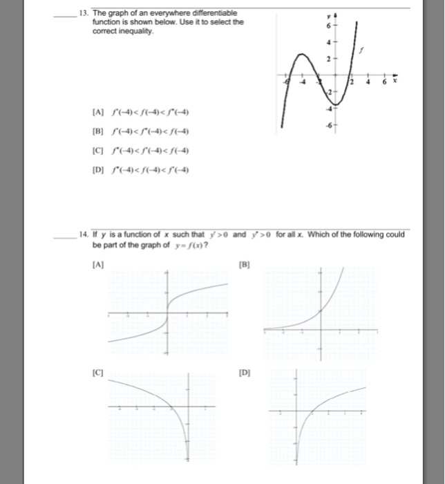 Solved 7. Determine the interval(s) on which the function is | Chegg.com