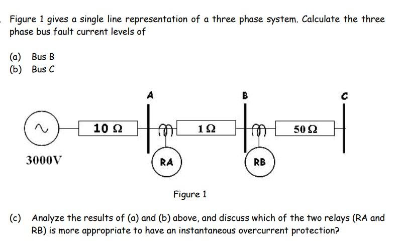 Solved Figure 1 gives a single line representation of a | Chegg.com