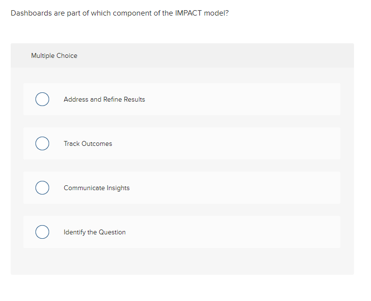 Solved Dashboards are part of which component of the IMPACT