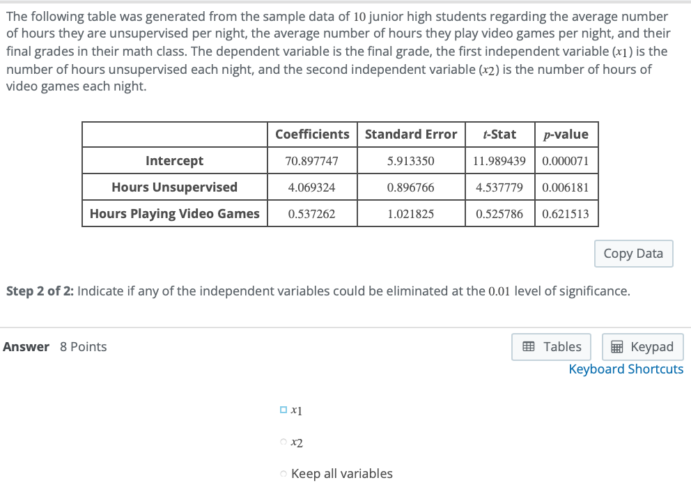 Solved The following table was generated from the sample | Chegg.com