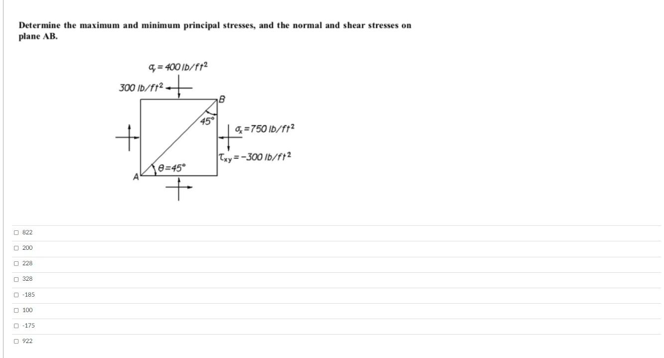 Solved Determine the maximum and minimum principal stresses, | Chegg.com