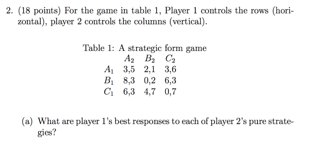 Table 1 from Playing with Streakiness in Online Games: How Players