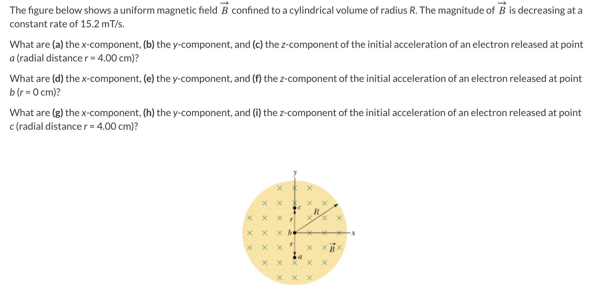 Solved The figure below shows a uniform magnetic field B | Chegg.com