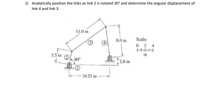Solved 1) Analytically position the links as link 2 is | Chegg.com