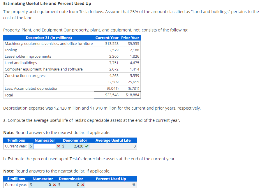 Estimating Useful Life and Percent Used UpThe