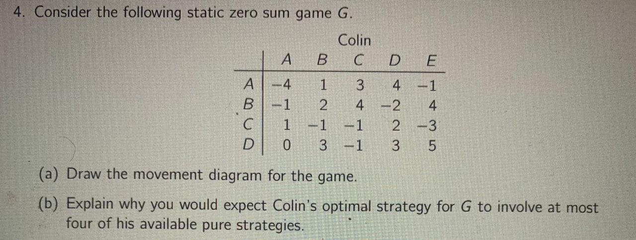 Solved U 4. Consider the following static zero sum game G. | Chegg.com