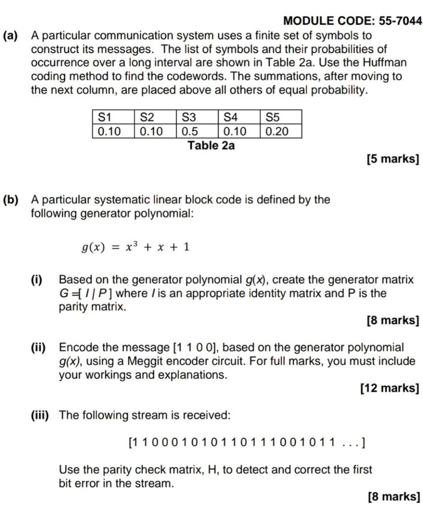 Solved MODULE CODE: 55-7044 (a) A particular communication | Chegg.com