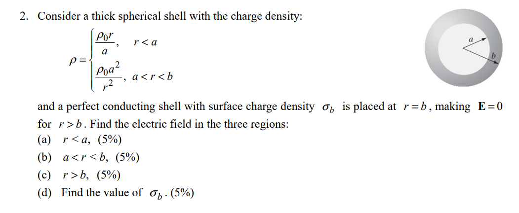 Solved Consider a thick spherical shell with the charge | Chegg.com