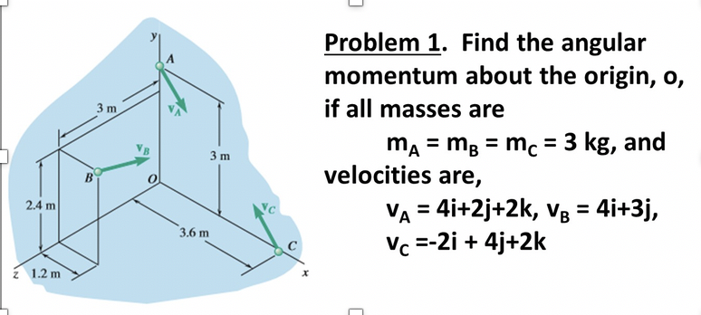 Solved Problem 1. Find the angular momentum about the | Chegg.com