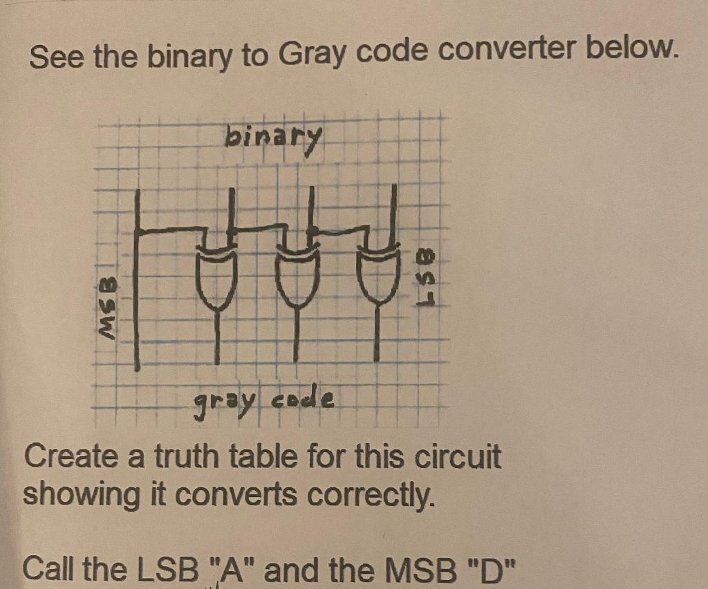 Solved Convert from Binary to Gray code creating a truth | Chegg.com