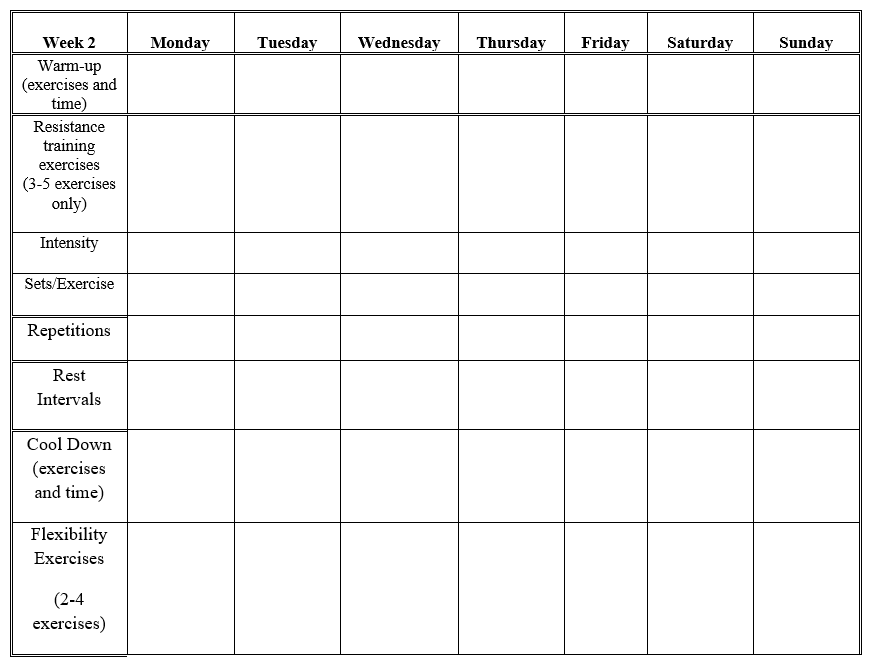 Solved Resistance Training Prescription Assignment This | Chegg.com