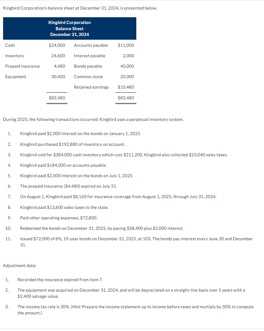 kingbird-corporation-s-balance-sheet-at-december-31-chegg