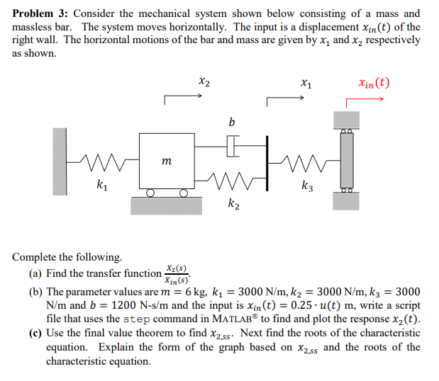Solved Problem 3: Consider the mechanical system shown below | Chegg.com