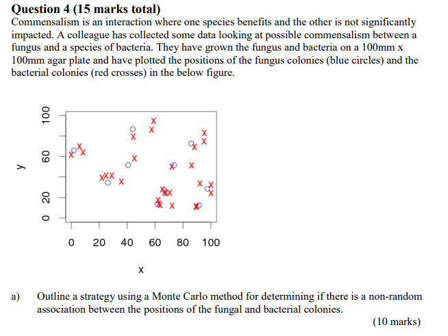 Question 4 (15 marks total) commensalism is an interaction where one species benefits and the other is not significantly impa