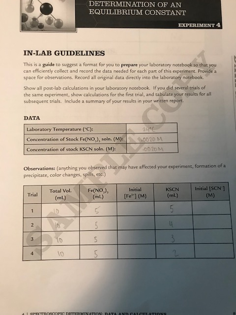 determination of equilibrium constant experiment