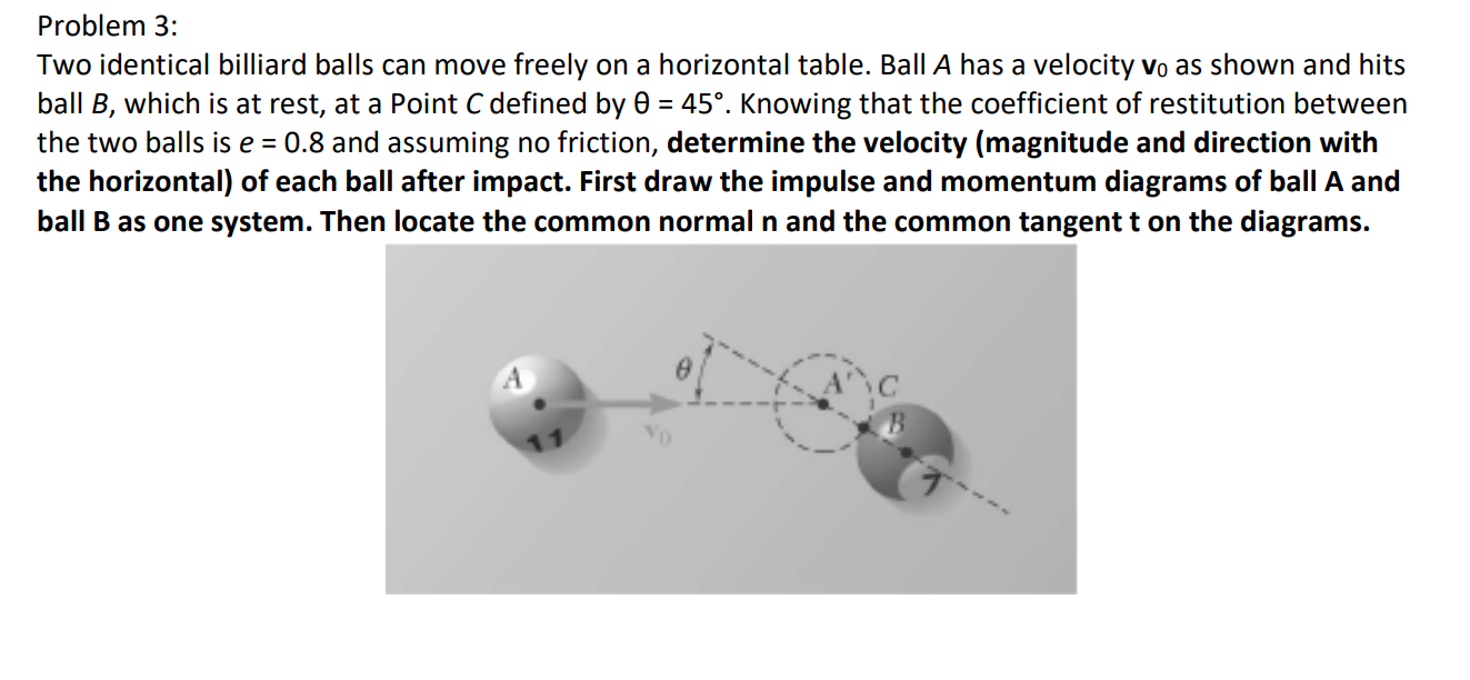 Solved Problem 3 Two identical billiard balls can move
