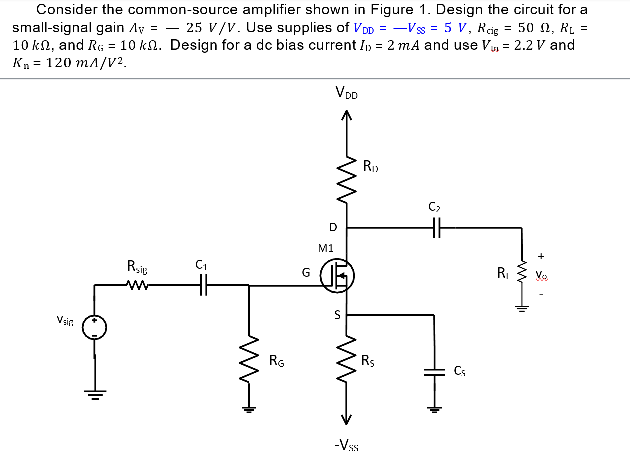 Solved Consider the common-source amplifier shown in Figure | Chegg.com