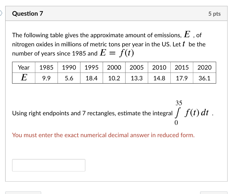 Solved Question 7 5 pts The following table gives the | Chegg.com