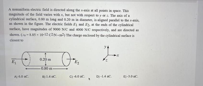 Solved A Nonuniform Electric Field Is Directed Along The 7395