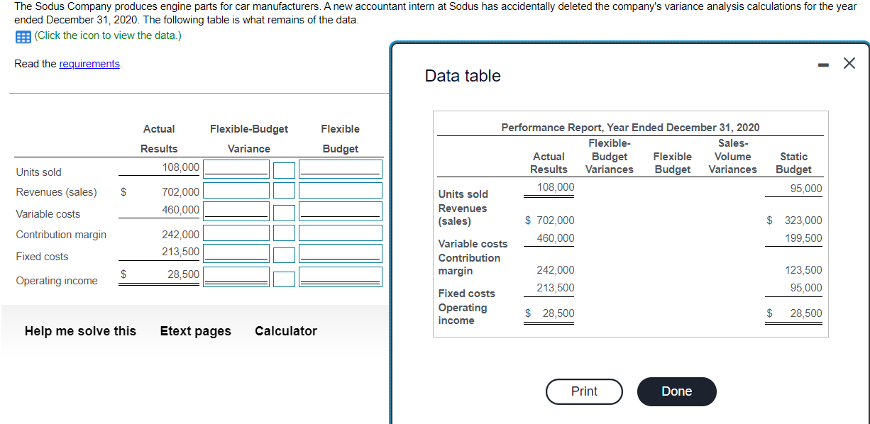 Solved The Sodus Company produces engine parts for car