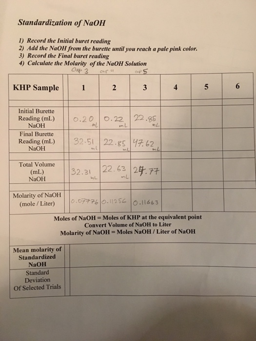 Solved Standardization of NaOH 1) Record the Initial buret