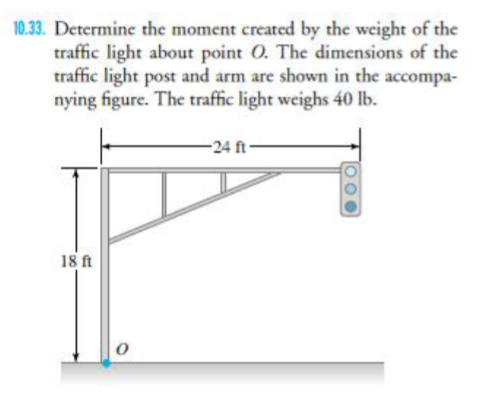 Solved 10.33. Determine the moment created by the weight of | Chegg.com