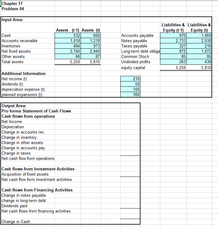 Solved Chapter 17 Problem 04 Output Area: Pro forma | Chegg.com