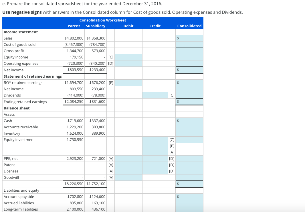 Solved C e. Prepare the consolidated spreadsheet for the | Chegg.com