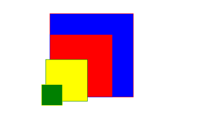 Solved i want the PYTHON code that will output this diagram | Chegg.com