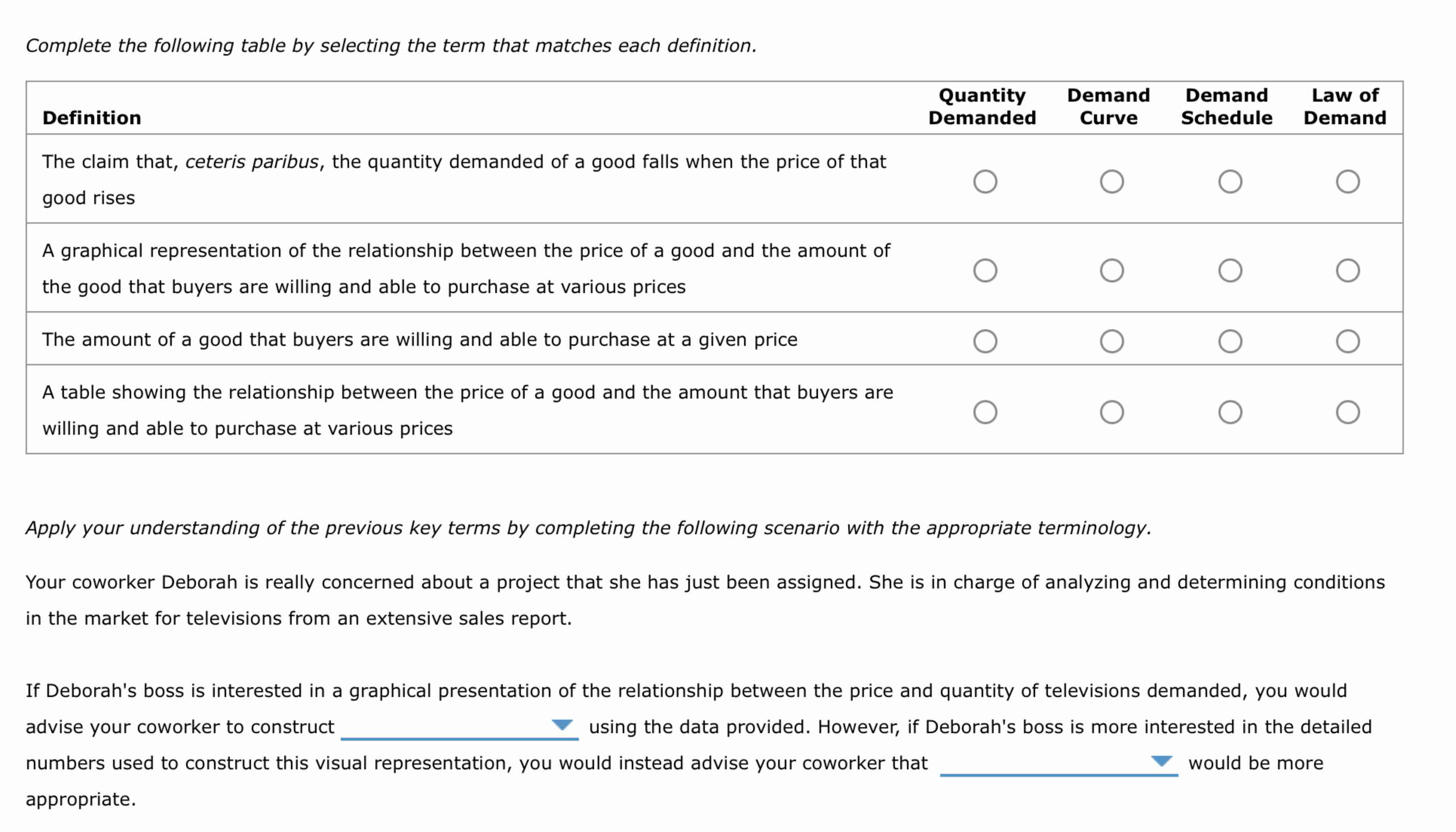 Solved Show me the steps to solve Complete the following | Chegg.com