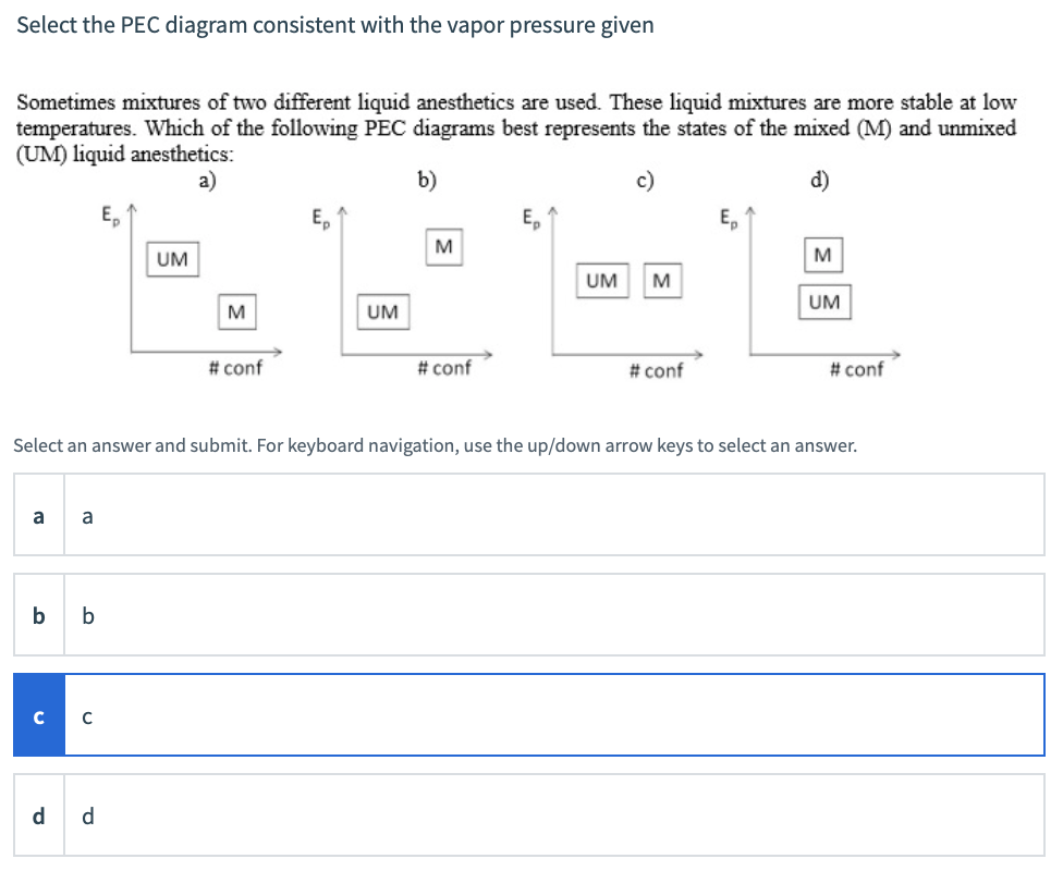 Solved Select The Pec Diagram Consistent With The Vapor 8462