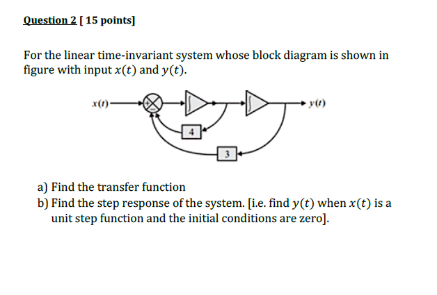 Solved Question 2 [ 15 Points) For The Linear Time-invariant | Chegg.com