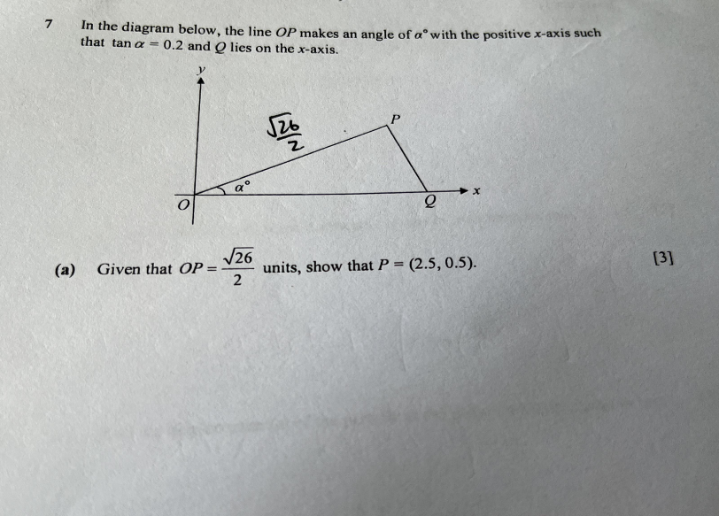 Solved 7 In the diagram below, the line OP makes an angle of | Chegg.com