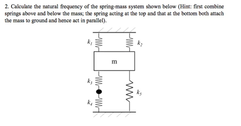 solved-2-calculate-the-natural-frequency-of-the-spring-mass-chegg