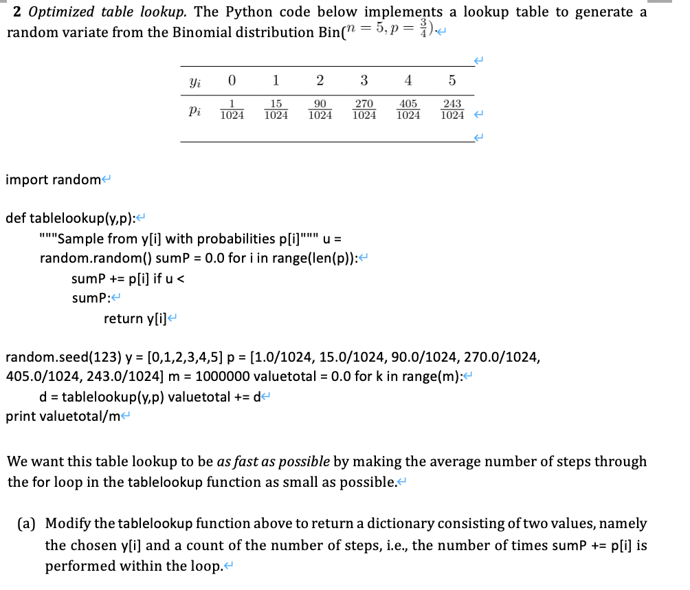 Solved 2 Optimized table lookup. The Python code below | Chegg.com