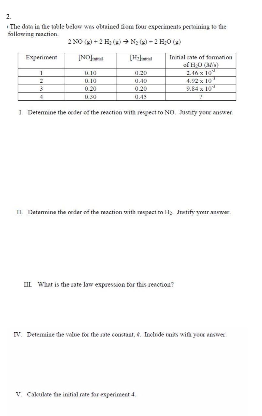 Solved 2. The data in the table below was obtained from four | Chegg.com