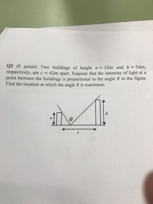 Solved Q2 (8 points) Two buildings of height a=12m and | Chegg.com